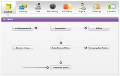 MYOB-AccountRight-Plus-v2011-Home-Screen.png