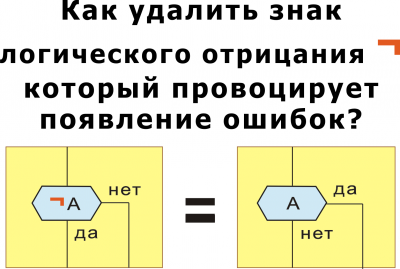 89. Рис. 114-3 Убрать  НЕ    ..png