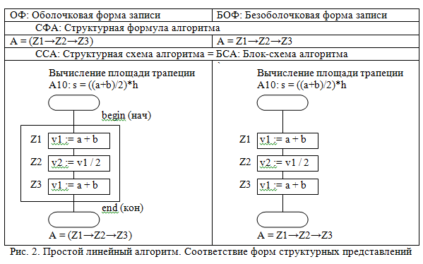 test0-Терминаторы-02.PNG