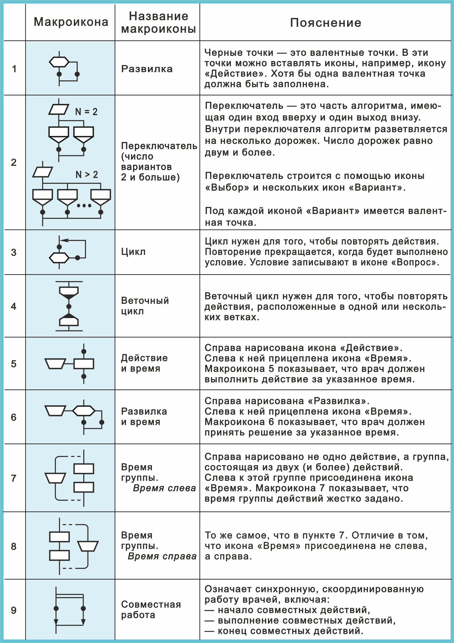 Рис. 21. Макроиконы Медицина    .png