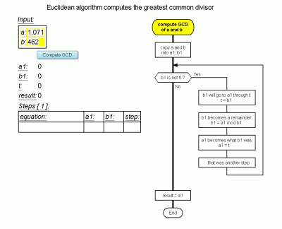 euclid 2 OG 20180213.gif