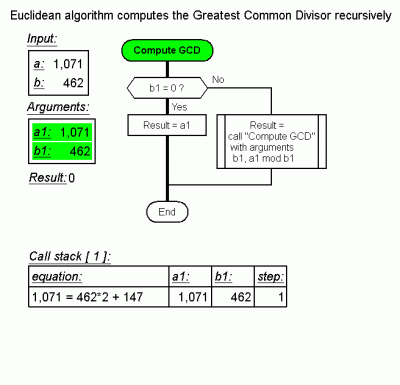 euclidrec OG 20180214.gif