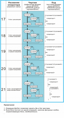 04 if else Схема ИЛИ      .png