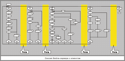 желтый цвет.png