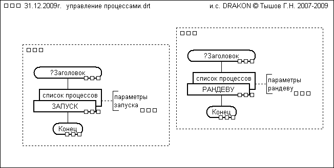 _управление процессами.png