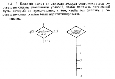 гост5.png