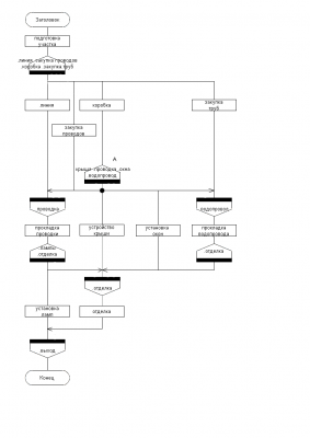 model41 - плохо.png