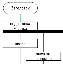model4-step2_step3-фрагмент.png