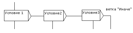Переключатель.PNG