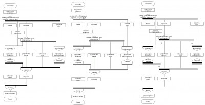 model4-step2_step3-tsg1.jpg