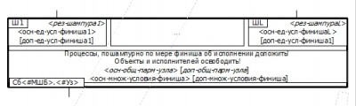 Вариант3 Узел Сб для МШ-схем.JPG