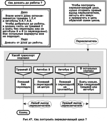 В.Д.Паранджанов.PNG