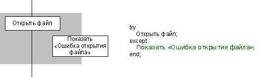 try01-except.png