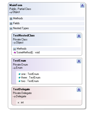 classdiagramnestedtyped1.PNG
