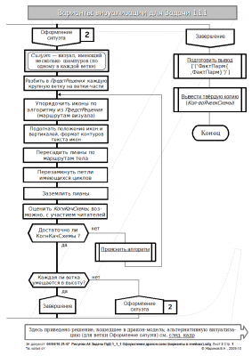 Оформление силуэта - вар1.png