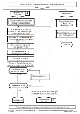 Оформление силуэта - вар2.png