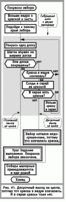 Советы Тышову.gif