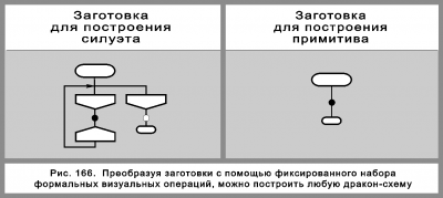 Рис.166.png