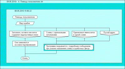 4. Помощь пользователю.gif