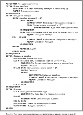 Рис. 36.png