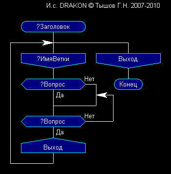 2) Пересажено.png