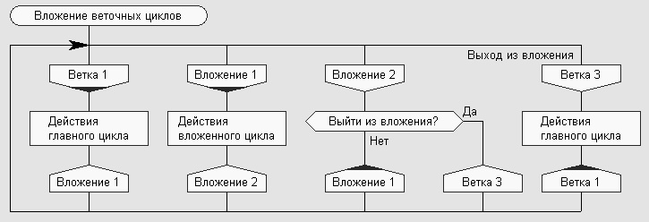 1) Исходный вид.png