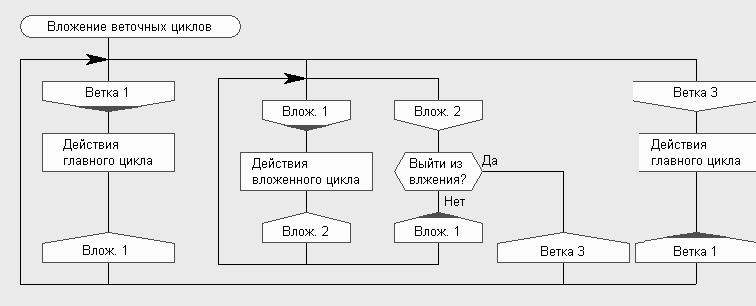 2) Предлагаемый.png