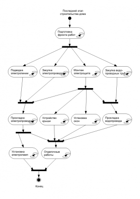 uml.png