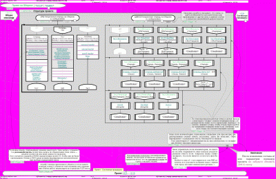 Page5_RDP-protype_A2LS_Queue10_2.gif