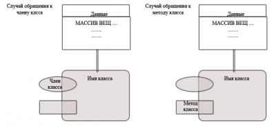 ГрафическоеООП.png