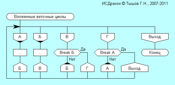 Веточный цикл-1_1.png