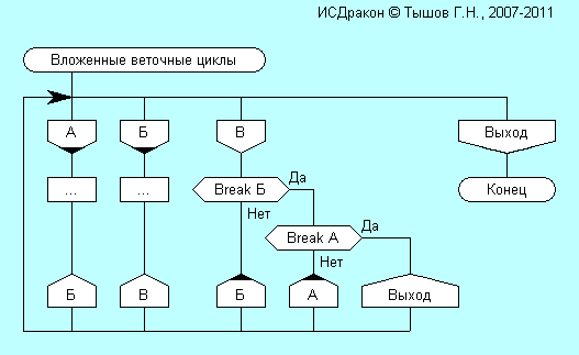 Веточный цикл-2_1.png