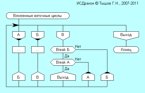 Веточный цикл-3_1.png