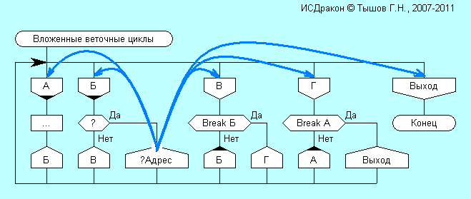 Веточный цикл-1-п_1.png