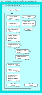 Пример из книги без веточного цикла.png