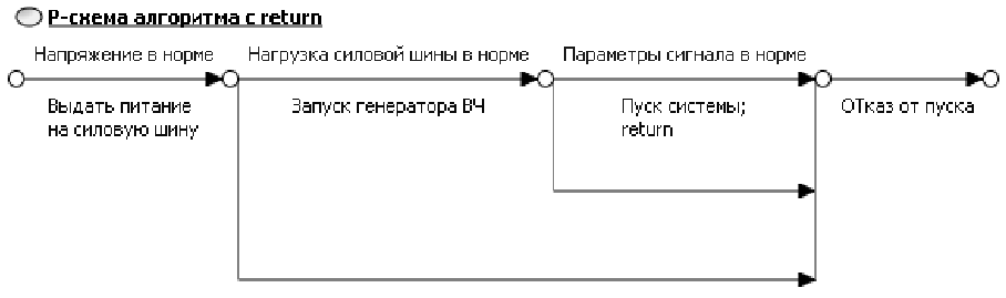 w_ret.PNG