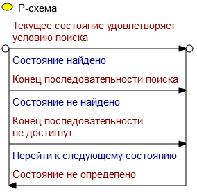 r_sost.PNG