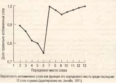 к вопросу 7 чанков.png