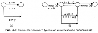 r_stat_pl.PNG