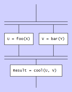 parallel.png