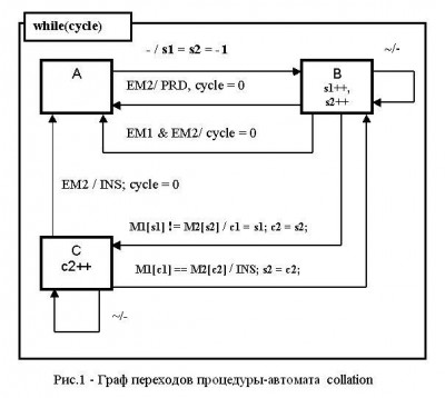 apris_1.JPG