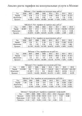 tariff_150x150_p1.png