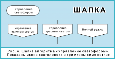 Рис. 4 шапка .png