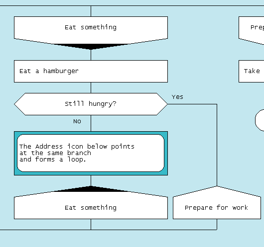 2013_05_02_20_20_06_05.Loops.drn_DRAKON_Editor.png