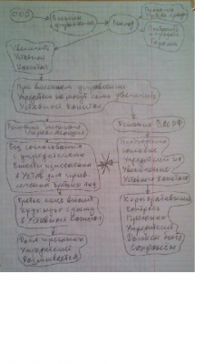 УвеличениеУставногоКапитала.PNG