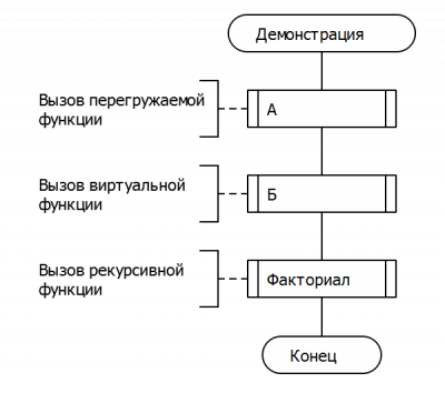 д.png