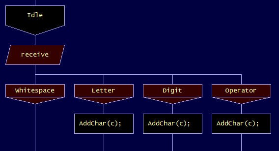 auto_all.png