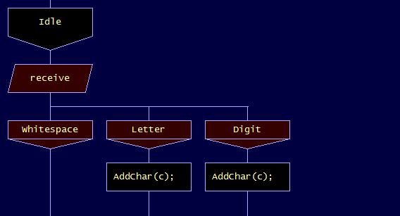 auto_error.png