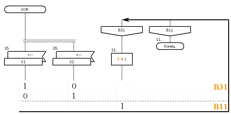 релейно-контактный силуэт.PNG