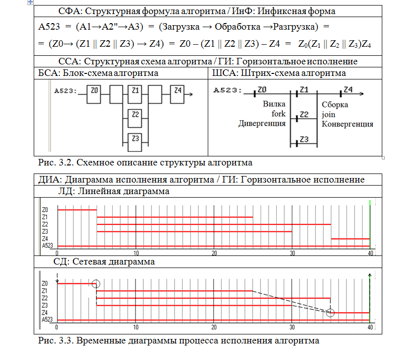 хвосты03.PNG